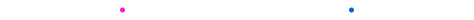 middle border
